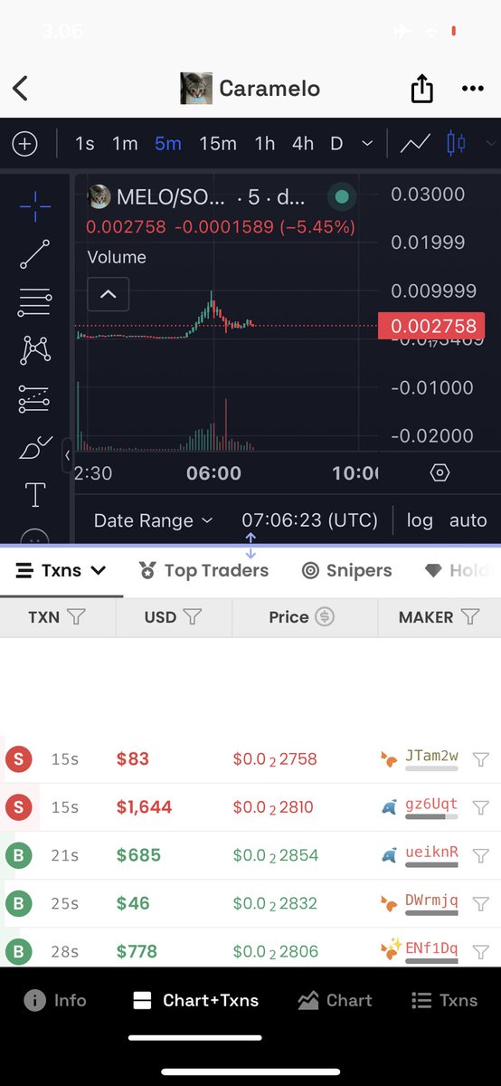 cryptovsvintage's tweet photo. aped this @BillyM2k cat, he burnt 60% supply, and he pinned his tweet $melo

good r/r

#Solana #SolanaSeason #melo 

7vgnnnNk8T1JJw1eN5XX5MK8N2DgCk3fg54oQd68pump https://t.co/LDEtvrJDbW
