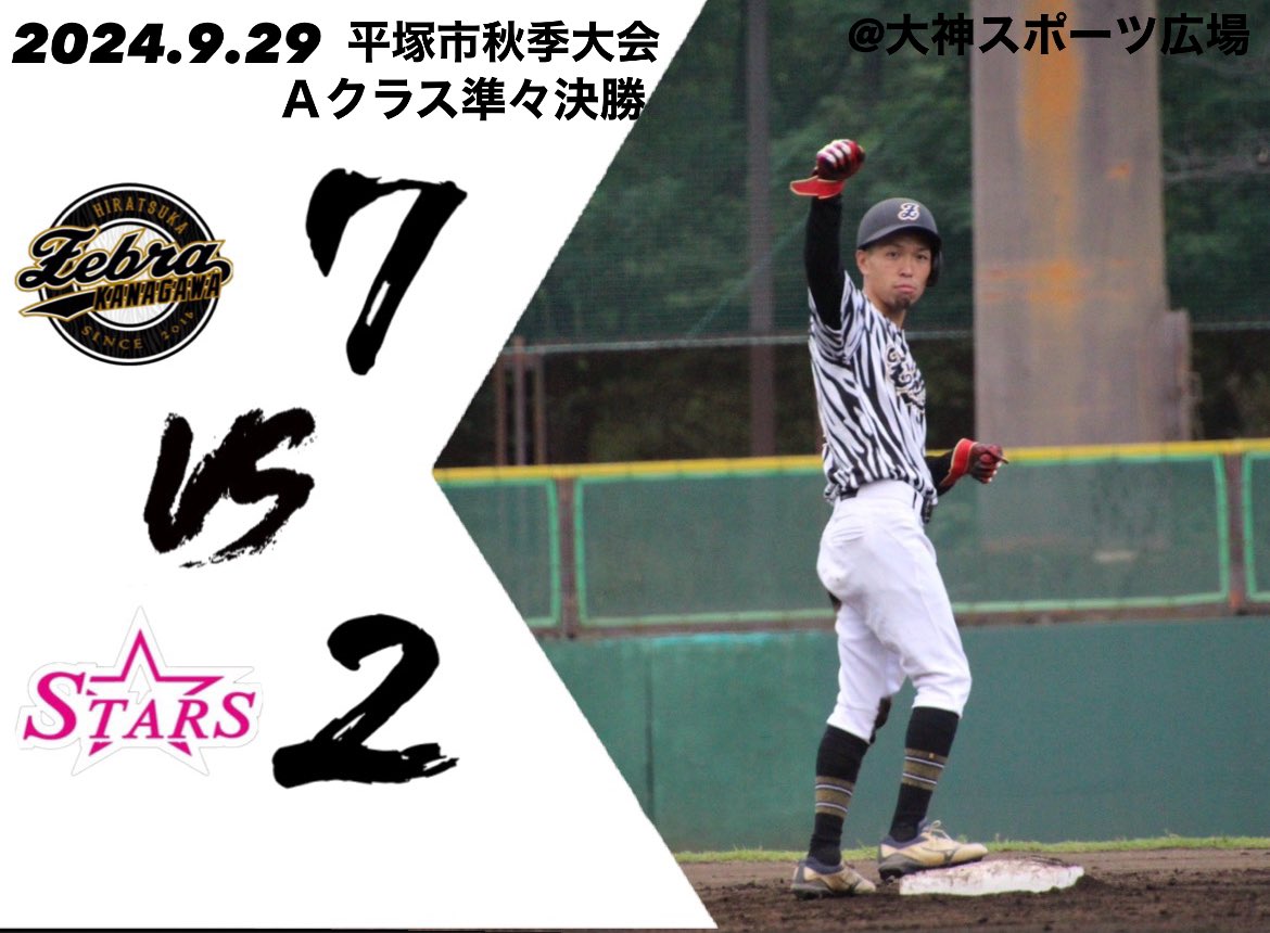 2024.9.29
平塚市秋季大会　
Ａクラス準々決勝
🆚 湘南スターズ　様

7-2 WIN

P 隅田・高野 - C 菅井
二塁打　菊名
本塁打　竹中（満塁）・水島（ソロ）