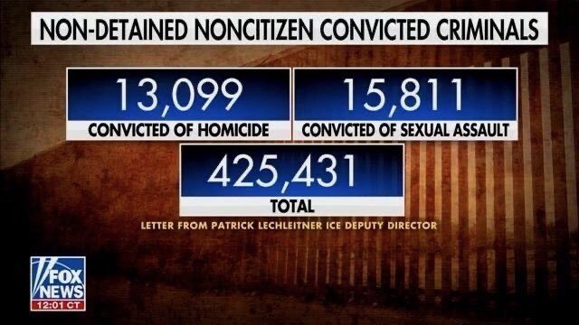 Libs of TikTok tweet media