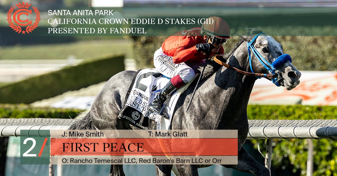 Santa Anita Park (@santaanitapark) on Twitter photo “We got the dream trip. I knew this horse didn’t want to go to the front. I warmed him up by himself and I knew he was going to finish strong. He’s got some kind of turn of foot. He turned it on at the end.” Mike Smith after his win aboard First Peace.
<a href="/FanDuel_Racing/">FanDuel Racing</a> “We got the dream trip. I knew this horse didn’t want to go to the front. I warmed him up by himself and I knew he was going to finish strong. He’s got some kind of turn of foot. He turned it on at the end.” Mike Smith after his win aboard First Peace.
<a href="/FanDuel_Racing/">FanDuel Racing</a>