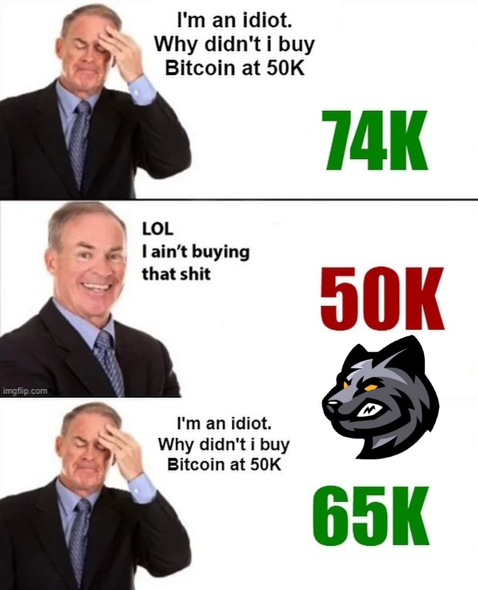 The Wolf Trader (CMT®) tweet media