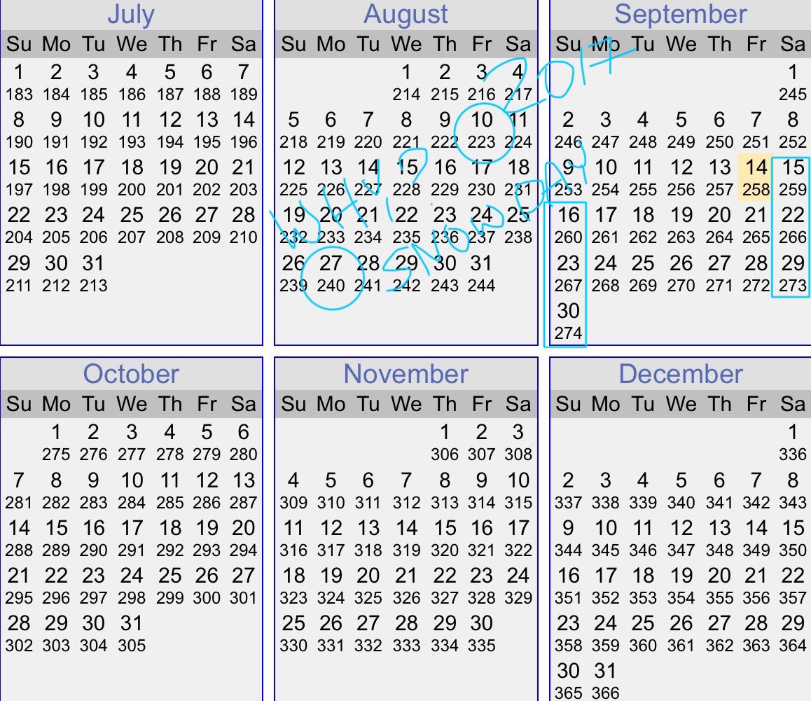 Shanneighteen's tweet image. #DoorCode 268=#Day268 =#88MPH 
#SnowDay 8.28 
5.27=#WHY on #Thanksgiving=#Day223 2017 or #Day241=#ValentinesDay #LoversLane 
#TheHuntforREDOctober=240=#Day240=11.4=#JFK #shotheardaroundtheworld 
#JfkJr #departure 8:38PM on July 16=Sept. 16=8.11/#John316=#MIA 9208 days. 
#clue