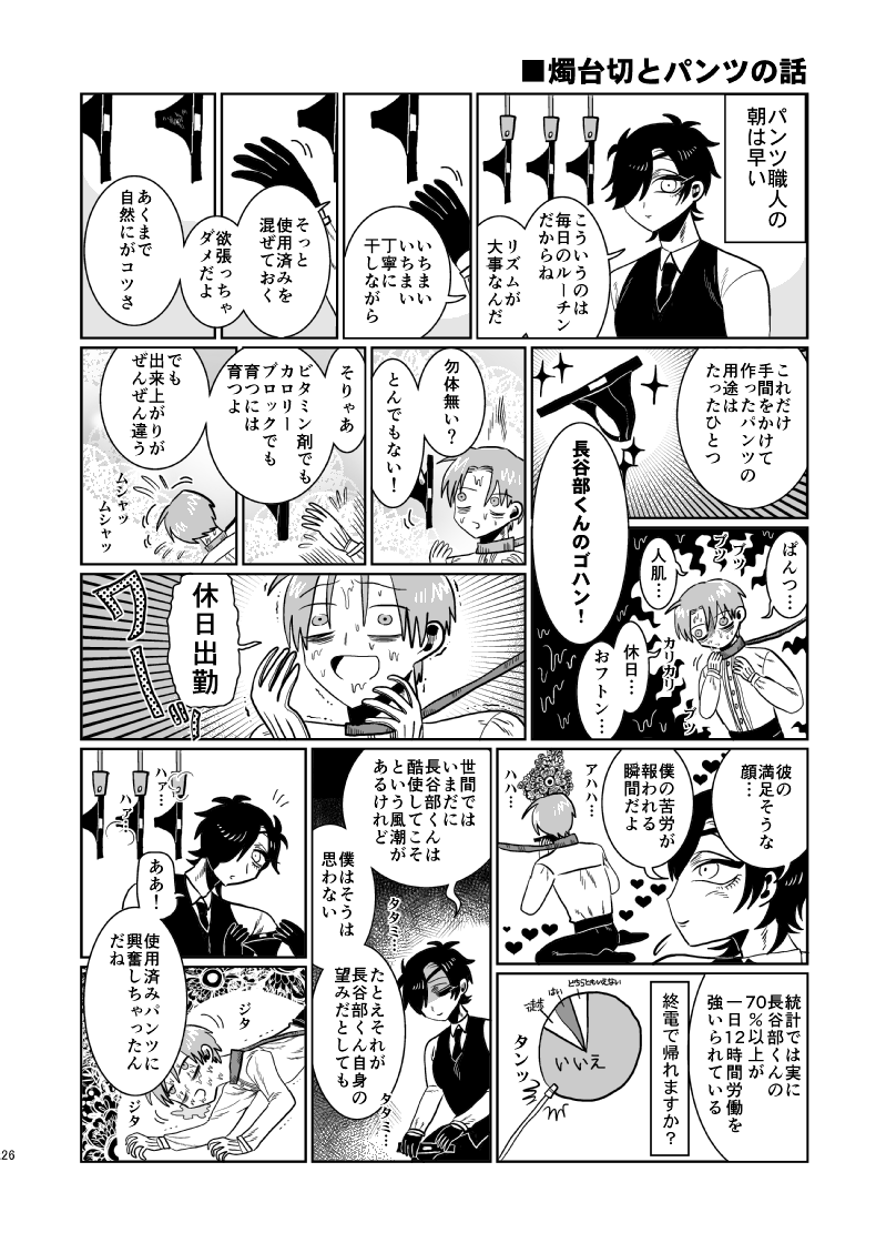 燭とパンツの話
⚠️燭へし、暴力描写、軽度の性描写 