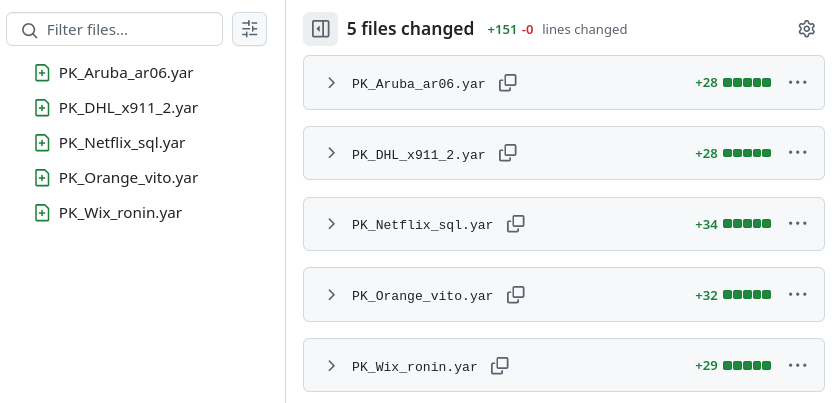 🎣 PhishingKit-Yara-Rules project - commit # 2️⃣2️⃣0️⃣ - this week detect #phishing kits targeting customers of brands: 
<a href="/orange/">Orange</a>, @DHL, <a href="/aruba/">Aruba</a>, @Neflix and <a href="/Wix/">Wix</a>

🔥 stalkphish.com/products/phish…

🔗 github.com/t4d/PhishingKi…
 
#phishingkit  #fraud #freesoftware #frenchtech #stalkphish