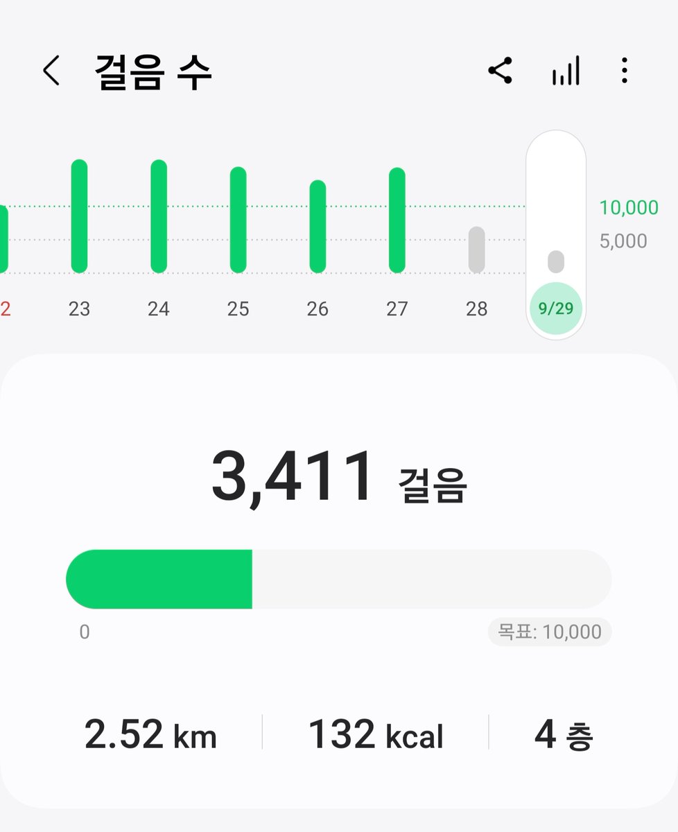 뚜벅초 사망