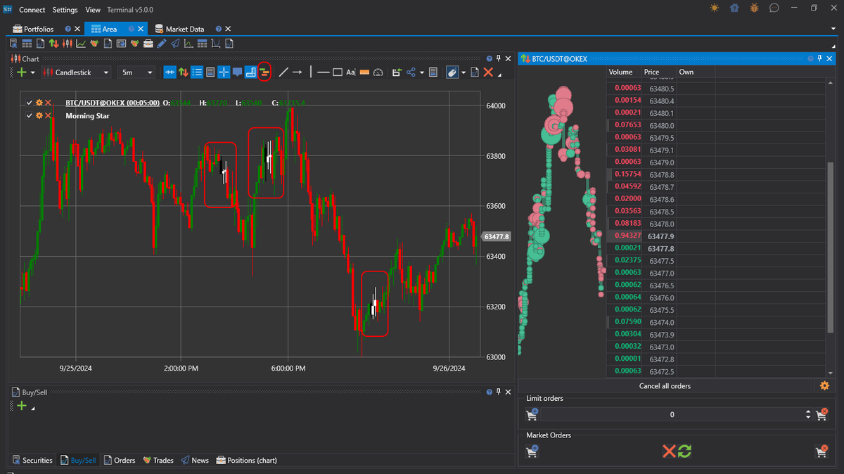 StockSharp's tweet photo. Learn how to enhance your #trading with #candlestickpatterns 🕯️ using #StockSharp! Discover how to easily add indicators, customize patterns, and integrate them into strategies. Perfect for both manual and automated trading. #CandlestickPatterns

https://t.co/SbQcjIutjO https://t.co/efNUf5OW5t