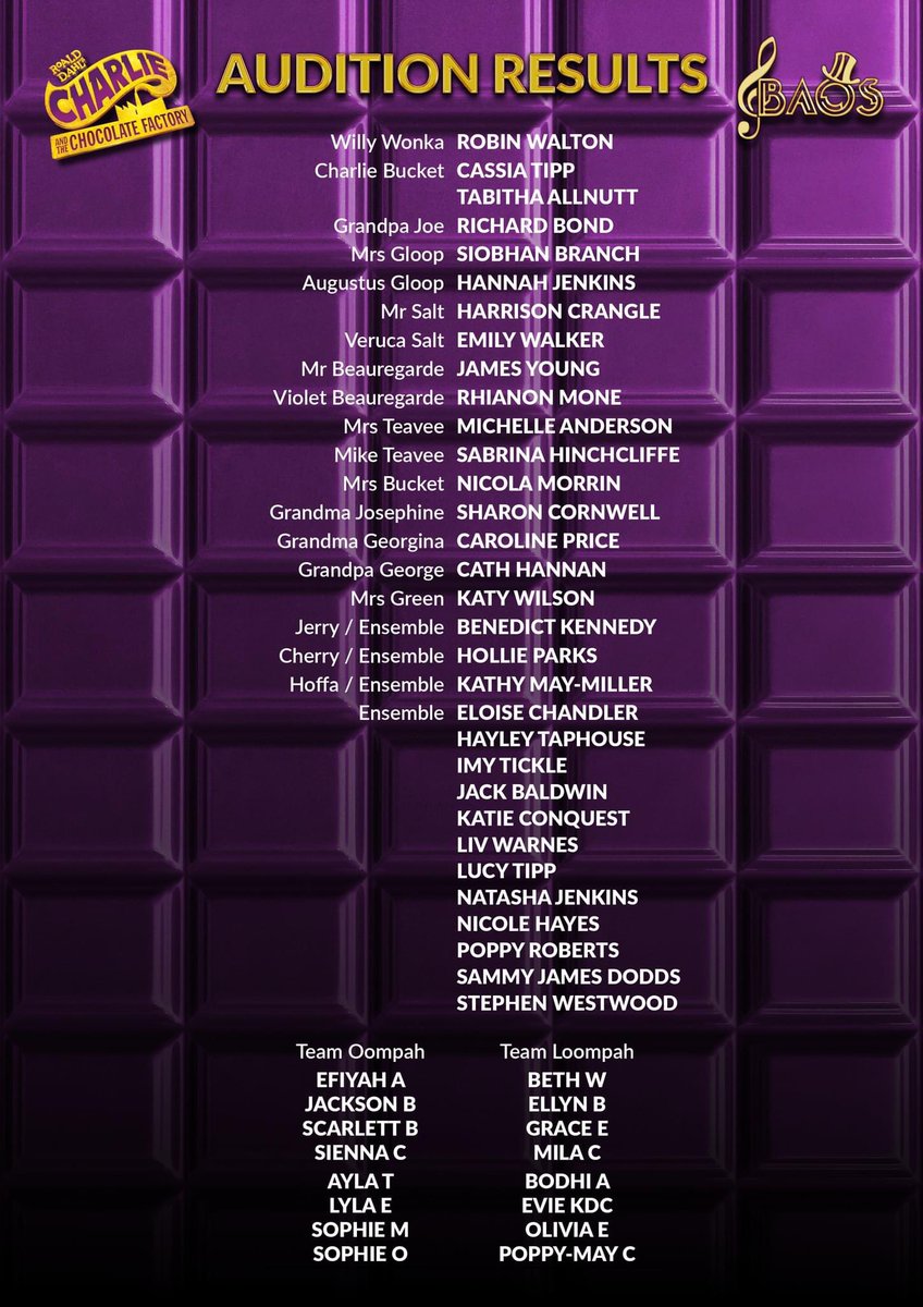BAOSmusicals's tweet photo. Cast list now announced! @BAOSmusicals #baosmusicals #baoschocolate https://t.co/V8nmcbXPMB