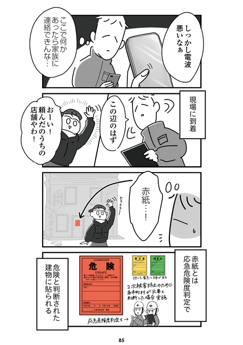(6/8) 
