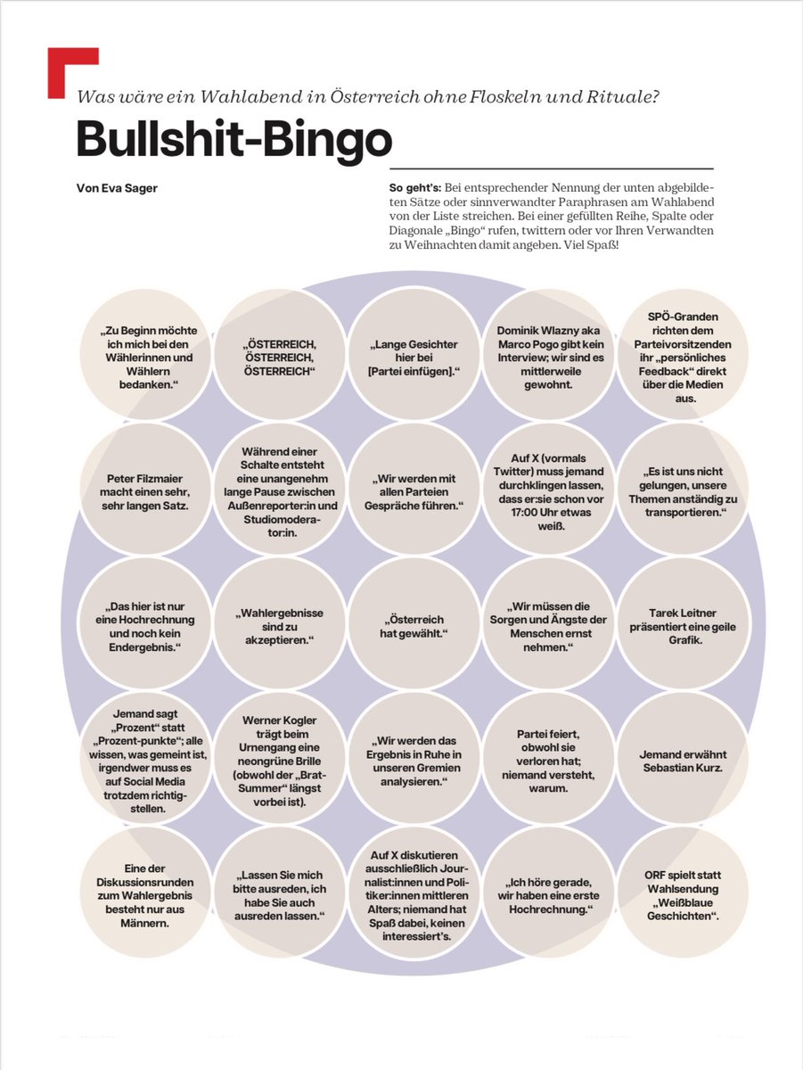 Zur Einstimmung auf heute Abend. Das Wahl-Bullshit-Bingo aus dem sehr gelungenen Wahlextra von <a href="/profilonline/">profil</a> 
Gratuliere <a href="/anna_thalhammer/">Anna Thalhammer</a>, <a href="/evalinsinger/">Eva Linsinger</a> @evas_sager und alle anderen!