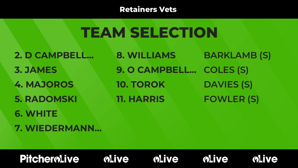 RetainersV's tweet photo. Today's Retainers Vets team selection #Pitchero
https://t.co/E0lh68F55k https://t.co/yrZ66B1fsE