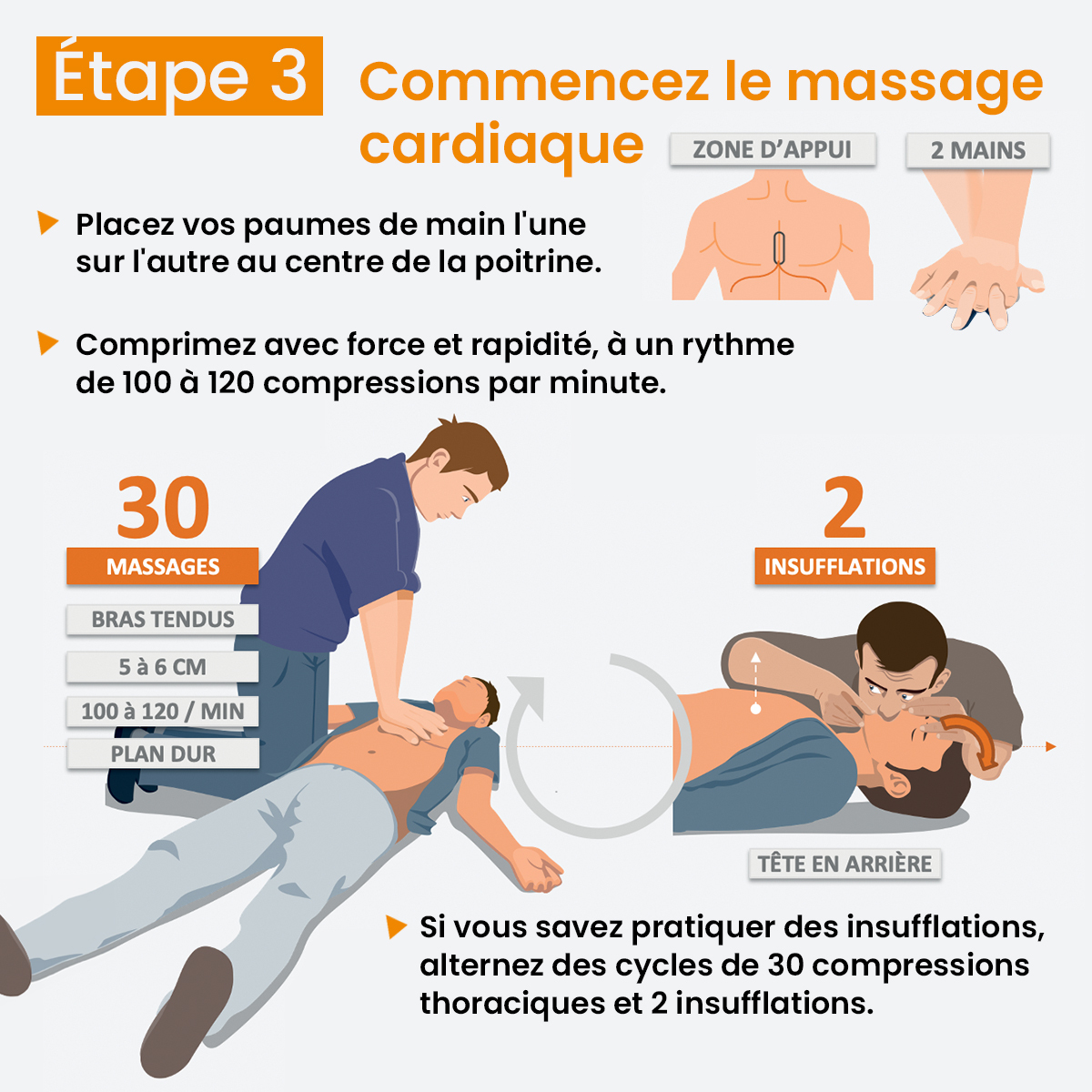 ProtectionCiv88's tweet photo. Journée mondiale du cœur
Apprenez à sauver des vies !

Chaque minute gagnée dans la mise en œuvre d’une réanimation efficace augmente de 10% les chances de survie d’une victime !
Formez-vous ! ↩️
https://t.co/pdHEB3Siu8 📷📷

#protectioncivile88  #JournéeMondialeDuCœur #Urgence https://t.co/J2BwfCLbky