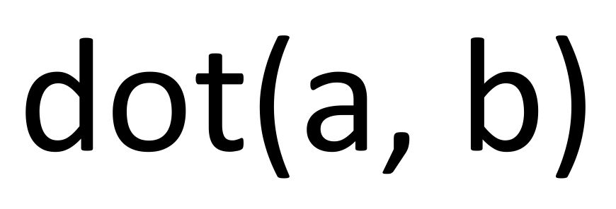 Who can give me a use case for the dot product, that does NOT rely on normalizing either of the vectors (divide by length) ?

I have two examples in mind but they're not the common introductory ones for the dot product.