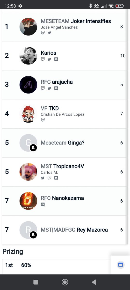 Durismo el torneo de ayer pero consegui colarme en el podio con un 3er puesto, a seguir aprendiendo y Ggs a todos 💪🏻