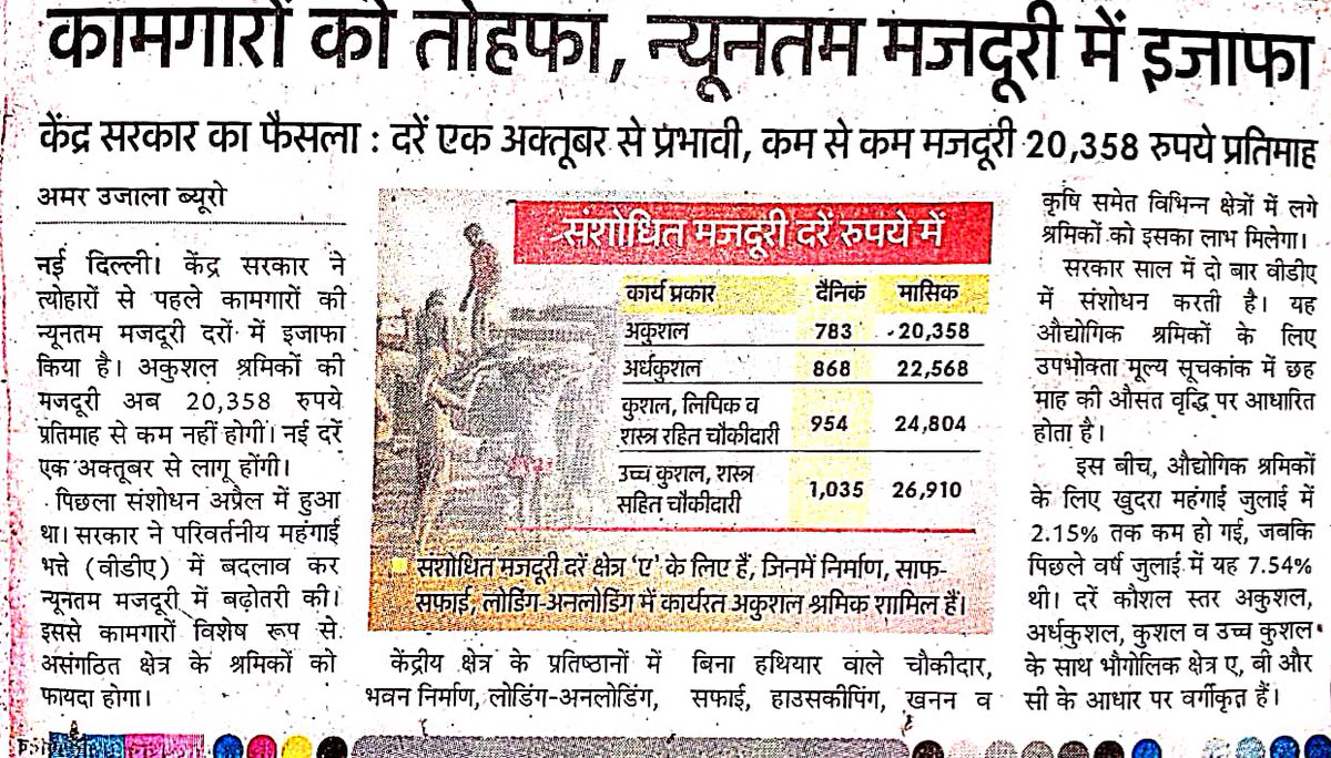 Suneel Chaudhary (@suneelc27291738) on Twitter photo यूपीशिक्षामित्र_किस_श्रेणी_के_मजदूर
एक कुशल श्रमिक को 24 हजार रूपए न्यूनतम मजदूरी की घोषणा, जबकि रामराज्य वाले यूपी में #शिक्षामित्र को मात्र 10 हजार मानदेय मिलता है ! 🙏🙏
<a href="/narendramodi/">Narendra Modi</a> <a href="/myogiadityanath/">Yogi Adityanath</a> यूपीशिक्षामित्र_किस_श्रेणी_के_मजदूर
एक कुशल श्रमिक को 24 हजार रूपए न्यूनतम मजदूरी की घोषणा, जबकि रामराज्य वाले यूपी में #शिक्षामित्र को मात्र 10 हजार मानदेय मिलता है ! 🙏🙏
<a href="/narendramodi/">Narendra Modi</a> <a href="/myogiadityanath/">Yogi Adityanath</a>