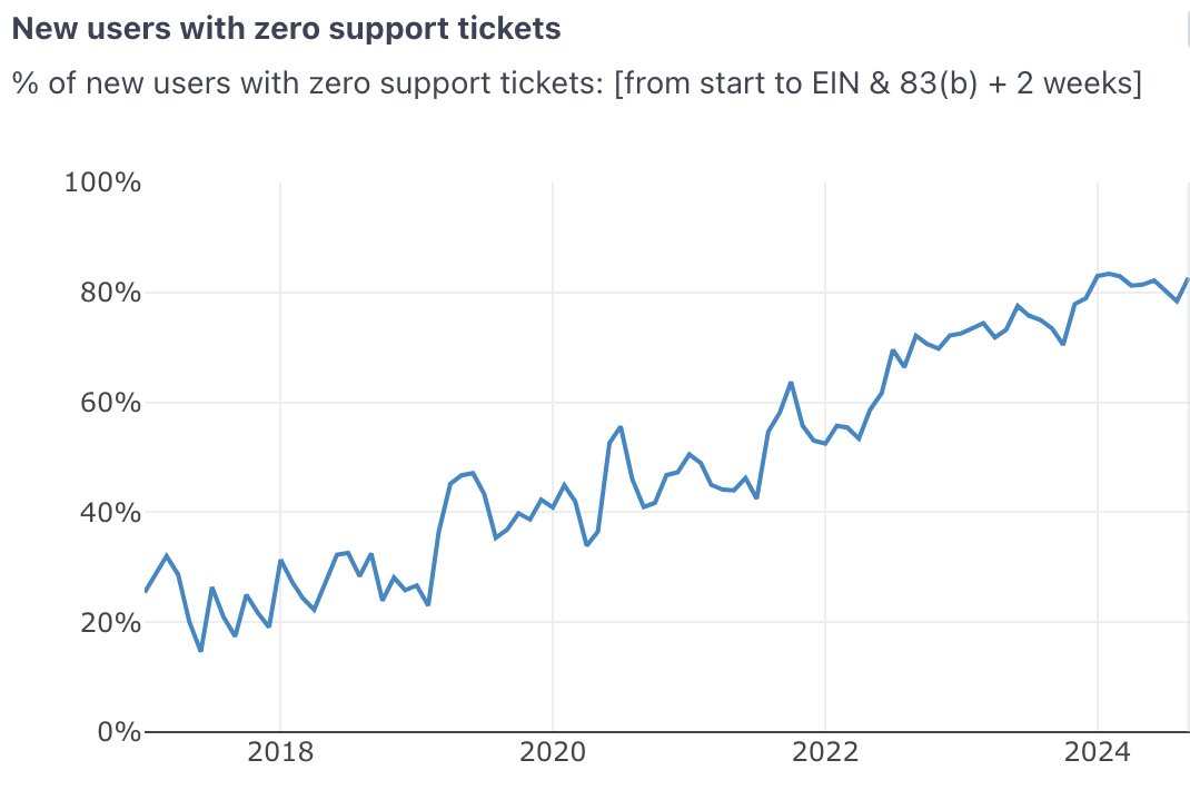 Jeff Weinstein tweet media