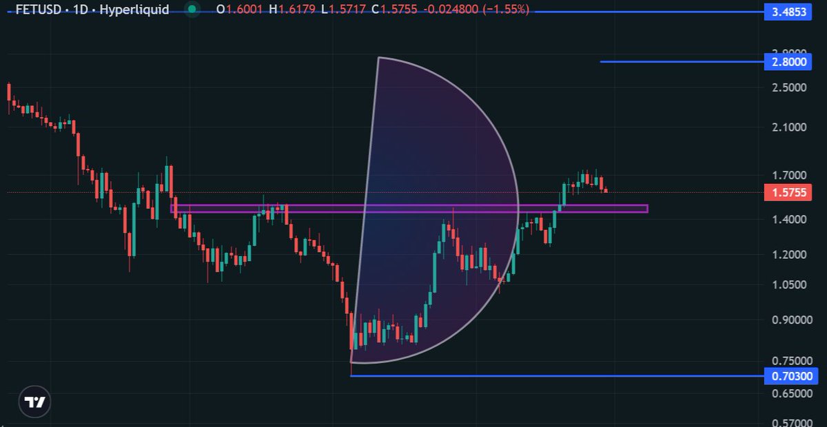 ꧁PeePoo4000꧂ tweet media