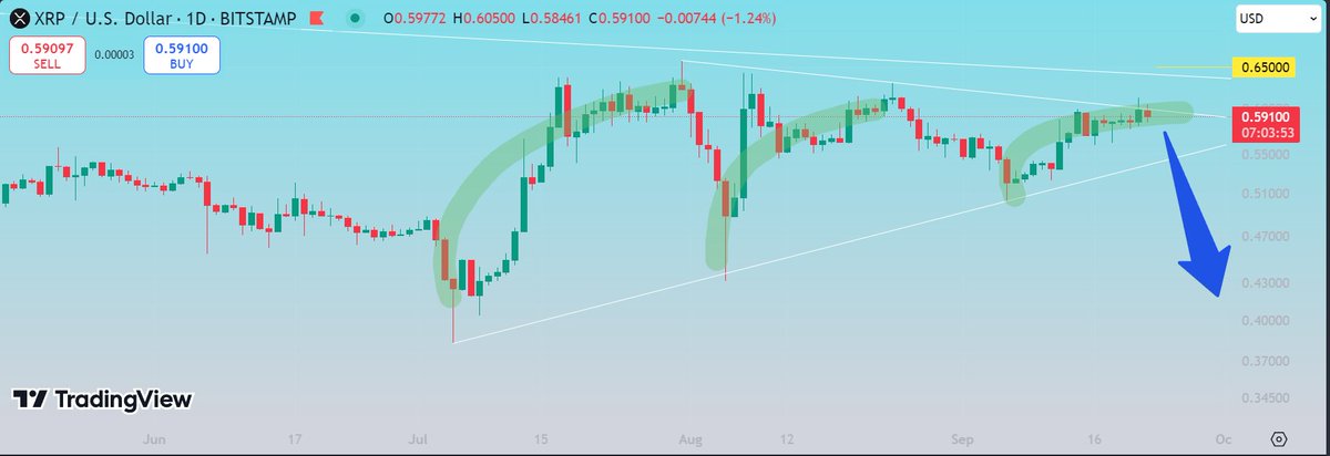 ꧁PeePoo4000꧂ tweet media