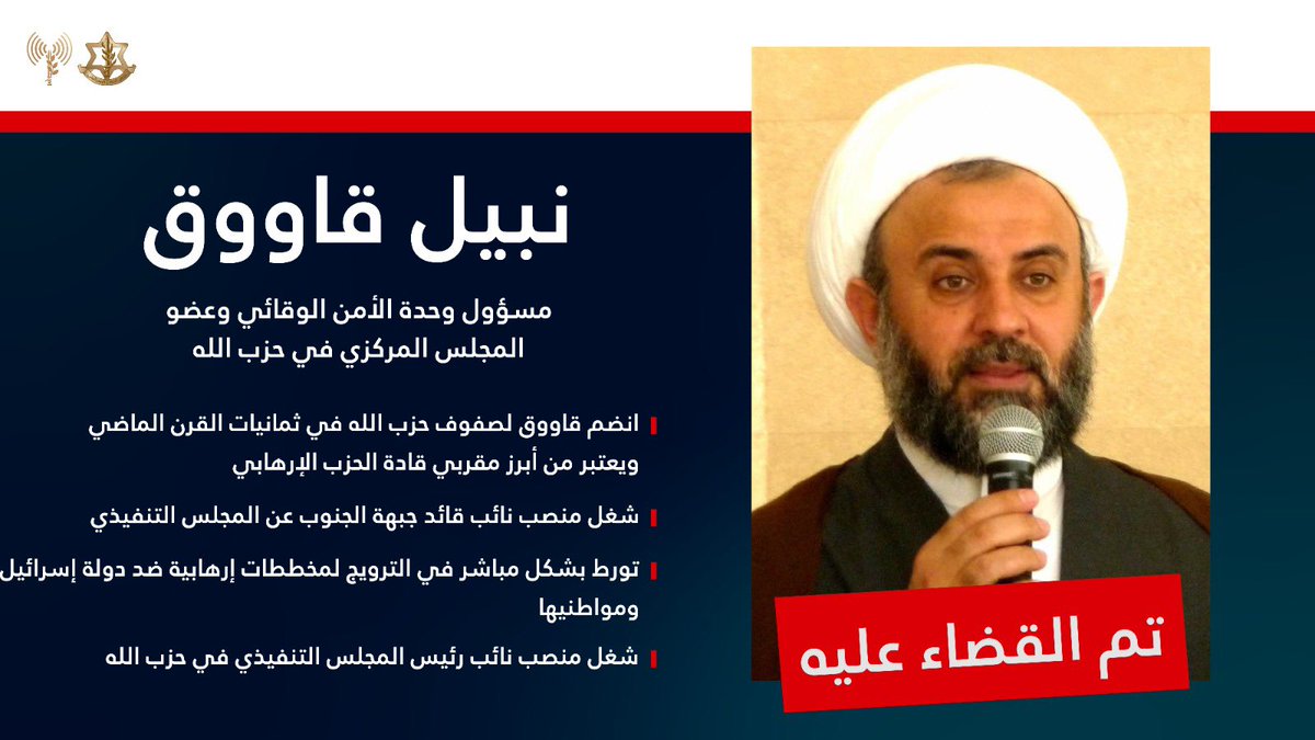 AvichayAdraee's tweet photo. #عاجل 🟡 ج��ش الدفاع قضى على المدعو نبيل قاووق مسؤول وحدة الأمن الوقائي وأحد أعضاء المجلس المركزي التابع لحزب الله

🔸هاجمت طائرات حربية تابعة لسلاح الجو مساء أمس وقضت على المخرب المدعو نبيل قاووق مسؤول وحدة الأمن الوقائي وأحد أعضاء المجلس المركزي التابع لحزب الله.

🔸وكان قاووق يُعتبر مقربًا من أبرز قيادات منظمة حزب الله الإرهابية وتورط بشكل مباشر في الترويج على مخططات ارهابية ضد دولة إسرائيل ومواطنيها حتى في الأيام الأخيرة. 

🔸وقد انضم المدعو قاووق إلى حزب الله خلال ثمانينيات القرن الماضي كما وكان عبارة عن مركز خبرات رئيسي في مجال عمله. كما وعمل سابقًا نائب مسؤول منطقة الجنوب بالنيابة عن المجلس التنفيذي، ومسؤول منطقة الجنوب ونائب رئيس المجلس التنفيذي.

🔸وكان قاووق يظهر في وسائل الإعلام في مناسبات عديدة ليمثل حزب الله أمام المجتمع الشيعي وكان يدلي بتصريحات تتناول المجالات السياسية، والعسكرية والاستراتيجية.

🔸يواصل جيش الدفاع ضرب واستهداف قادة حزب الله والعمل ضد كل من يهدد مواطني دولة إسرائيل.