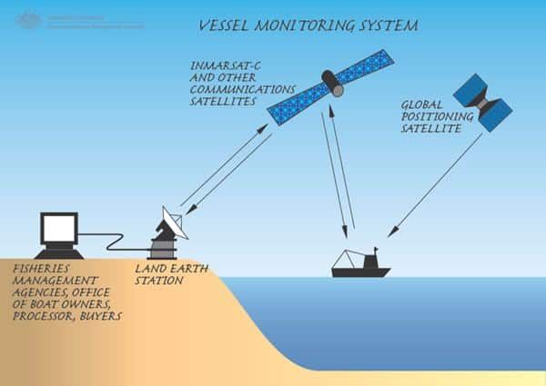 MarineInsight's tweet image. Vessel Monitoring System: Ship Tracking with a Difference

Check out this article 👉 marineinsight.com/marine-navigat… 

#Vessel Monitoring #ShipTracking #shipping #shippingindustry #maritimeindustry #maritime #maritimesafety #MarineInsight #Merchantnavy #Merchantmarine #MerchantnavyShips