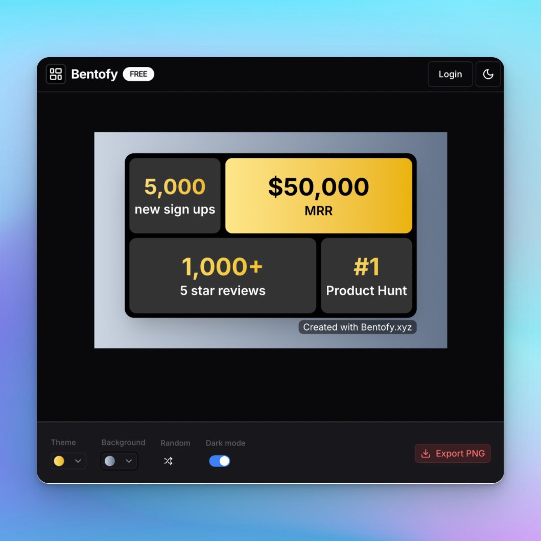 getbentofy's tweet photo. We're working on a new update for Bentofy 🔥

Guess what's coming.👇 https://t.co/lH4bOM99Hd