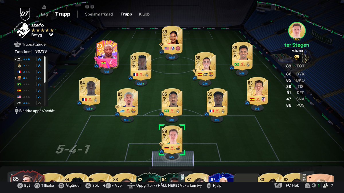 L1 Speedboost 😴😴😴
Comeback…?