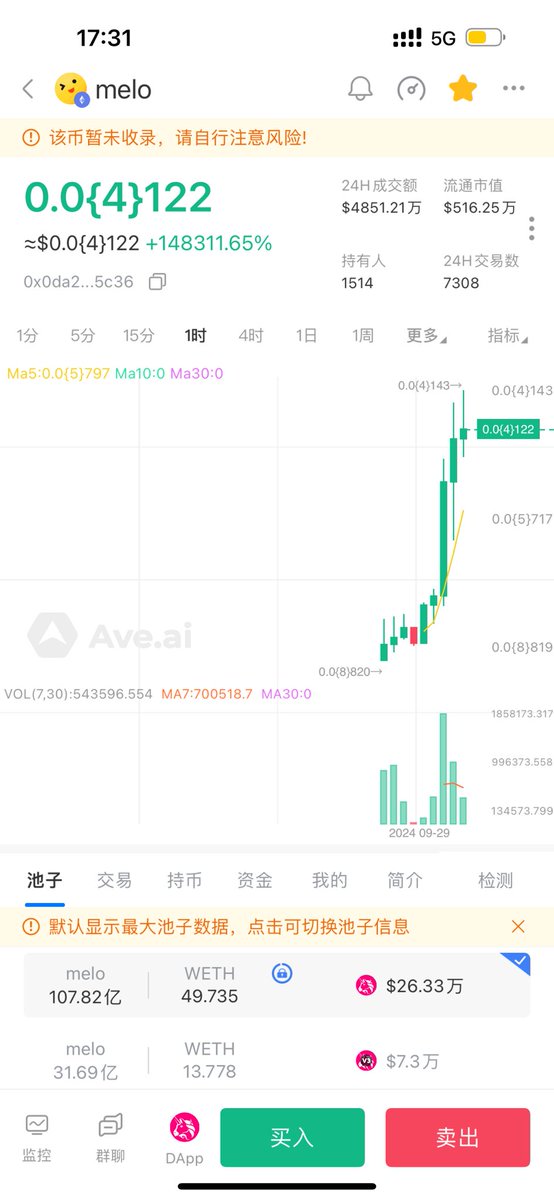 GiGi 發財豬 tweet media