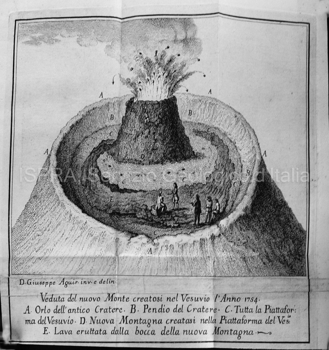 Geology_History's tweet photo. September  29, 1538, the last historic eruption in the Campi Flegrei, the famous supervolcano near Naples, starts. In the following 5 months  volcanic material build up a 133 meters high cone called Monte Nuovo -  the New Mountain (red spot in this 1892 geological map) https://t.co/xkfciieW8B