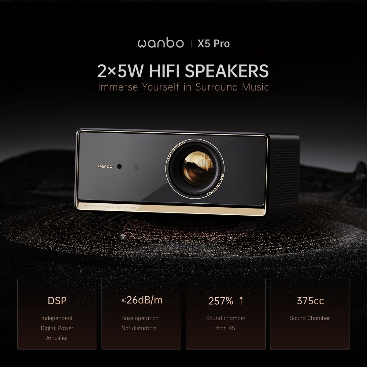 WanboOfficial's tweet photo. ✨ The #WanboX5Pro redefines the experience of stunning visuals and immersive sound with 1100 ANSI lumens for crystal-clear images and 5W x 2 HiFi speakers with DSP technology for powerful, rich sound.
🔗 Explore more: https://t.co/mZvp19LiiK
#WanboProjector #WanboX5 #Wanbo https://t.co/wWyo6gZzyo