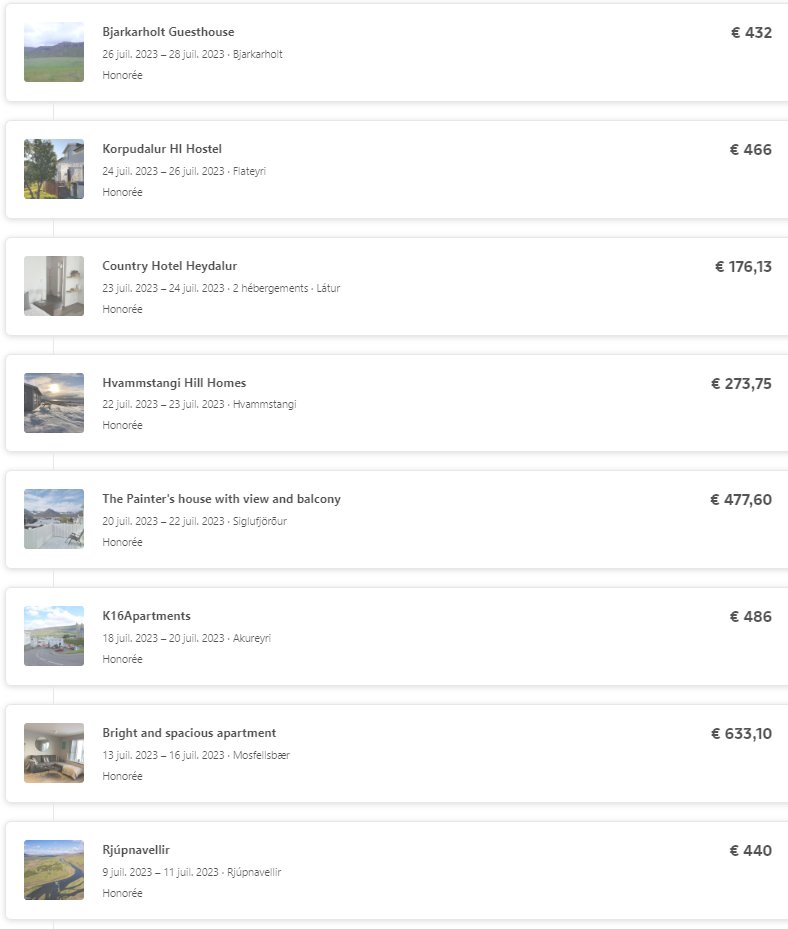 DrFannyS's tweet photo. @DocMarmottine voilà les prix auxquels s'attendre en réservant 2 mois et qq jours à l'avance (on est pas très doués pour réserver 9 mois à l'avance) pour 4 personnes sur des catégories de logement plutôt sympas, souvent des apparts où on pouvait cuisiner - 250/nuit en moyenne https://t.co/K32DRFeXX6