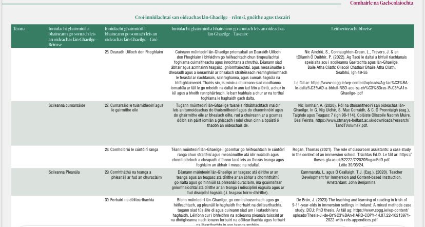 Gaeilge i nDámh an Oideachais CMgS tweet media