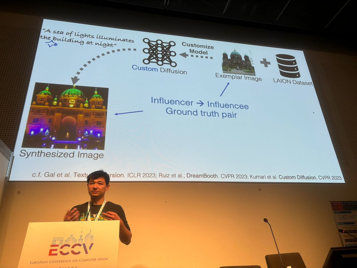 AI4VAWorkshop's tweet image. Richard Zhang from Adobe on "Data Attribution for Text-to-Image Models".