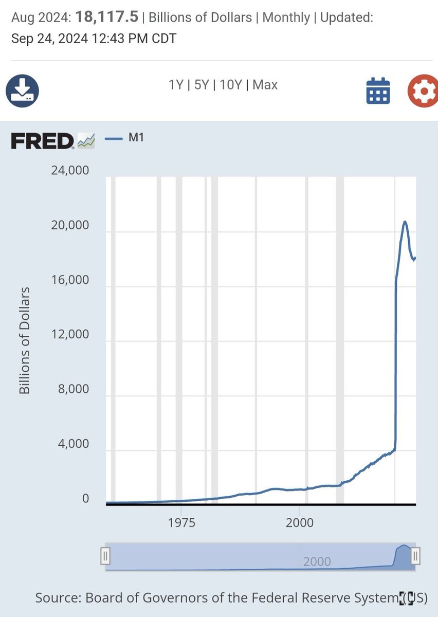 Grafico bitcoin 5 anos (97) foto