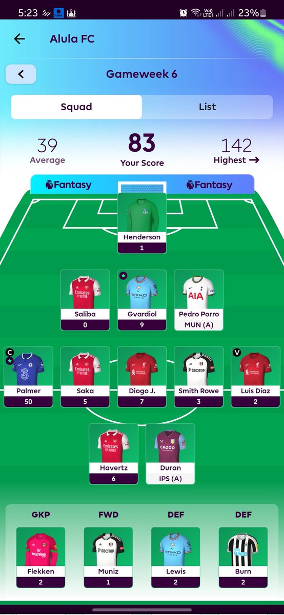 Ali_Ysn's tweet photo. @FplToni Thats me🙏🏻 https://t.co/xBmnFwkhEF