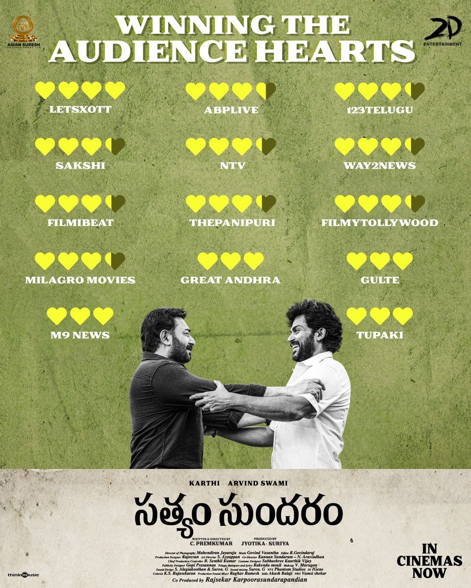 ๐๐๐ฆ๐ฌ๐ข๐๐ก๐๐ค๐๐ซ (@ursvamsishekar) on Twitter photo Critics and audiences alike can't stop praising #SathyamSundaram! Take along your loved ones for a movie that will take you on a nostalgic ride ๐
Book your tickets now:
bit.ly/SathyamSundaraโฆ
#BlockbusterSathyamSundaram
<a href="/Karthi_Offl/">Karthi</a> <a href="/thearvindswami/">arvind swami</a> #PremKumar <a href="/Suriya_offl/">Suriya Sivakumar</a> Critics and audiences alike can't stop praising #SathyamSundaram! Take along your loved ones for a movie that will take you on a nostalgic ride ๐
Book your tickets now:
bit.ly/SathyamSundaraโฆ
#BlockbusterSathyamSundaram
<a href="/Karthi_Offl/">Karthi</a> <a href="/thearvindswami/">arvind swami</a> #PremKumar <a href="/Suriya_offl/">Suriya Sivakumar</a>