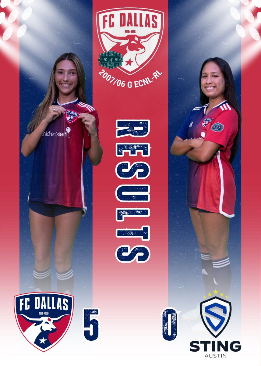 FC Dallas 07/06G ECNL RL1 (@fcdallas07gecrl) on Twitter photo That’s a wrap for this weekend’s Conference Cup games. Finished Sunday’s game with a 5-0 win! Team effort and another clean sheet for our defense and GK‼️
⚽️⚽️⚽️<a href="/EmmaKNelson/">Emma Nelson</a>
⚽️<a href="/Sydneysmith_13/">Sydney Smith</a>
⚽️🅰️<a href="/MullensSariah/">Sariah Mullens</a>
🅰️<a href="/KendiSmith07/">Kendi Smith</a>
🅰️Caroline Holcombe
🅰️<a href="/EmmaTaylor2025/">Emma Taylor</a> That’s a wrap for this weekend’s Conference Cup games. Finished Sunday’s game with a 5-0 win! Team effort and another clean sheet for our defense and GK‼️
⚽️⚽️⚽️<a href="/EmmaKNelson/">Emma Nelson</a>
⚽️<a href="/Sydneysmith_13/">Sydney Smith</a>
⚽️🅰️<a href="/MullensSariah/">Sariah Mullens</a>
🅰️<a href="/KendiSmith07/">Kendi Smith</a>
🅰️Caroline Holcombe
🅰️<a href="/EmmaTaylor2025/">Emma Taylor</a>
