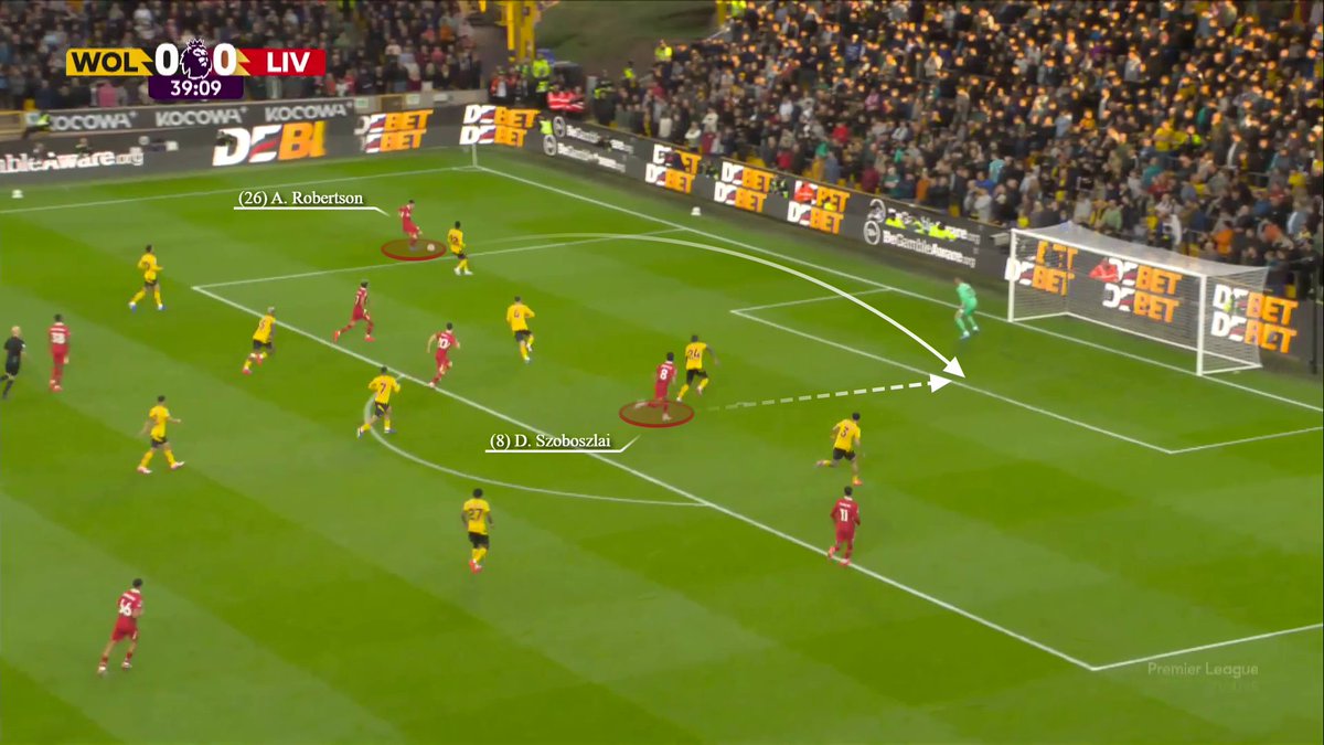 🇭🇺 Szoboszlai's Chance 🎯

#LFC struggled to break Wolves' lines, but when Szoboszlai got his 0.75 xG chance, Wolves’ Johnstone pulled off an unreal save!

⚽️ 1 of few key opportunities in a tight tactical battle.

✅ <a href="/HarpMorgs/">Harper Morgan</a> <a href="/xfbsays/">xfb Analytics</a> <a href="/borbely_imre/">Jimi</a>

🔗 anfieldindex.com/73485/how-live…