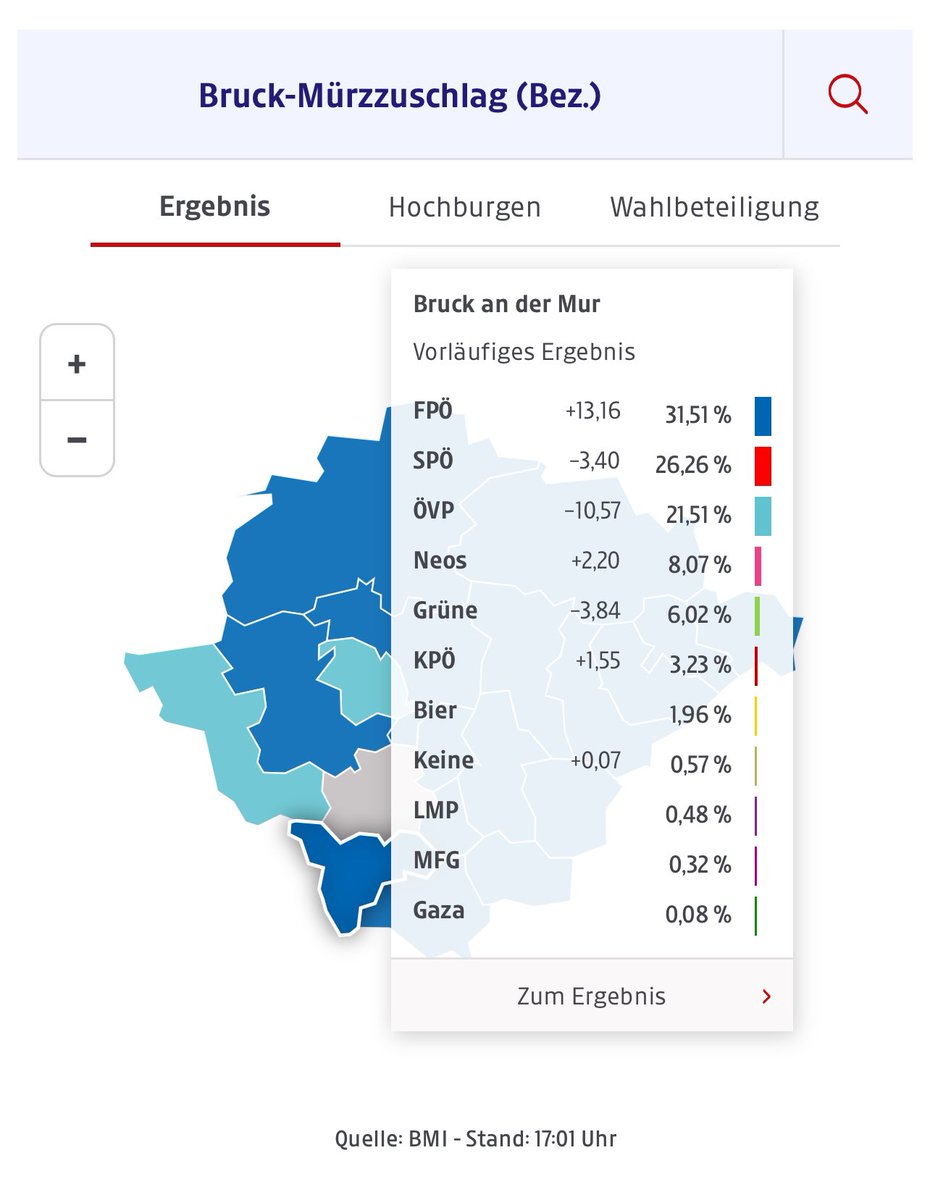 NEOS auf Platz 4 in Bruck an der Mur! #NEOS #NRW24