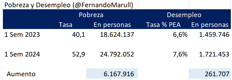 Daniel Lacalle tweet media
