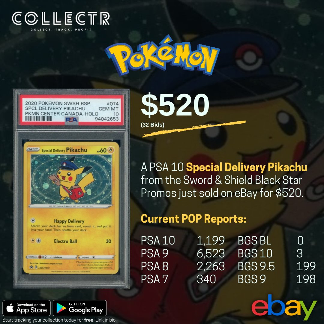 A #PSA 10 Special Delivery #Pikachu from the Sword & Shield #BlackStar Promos just sold on #eBay for $520. #pokemontcg #collectibles #pokemoncards #pokemoncommunity #pokemoncollector #PokemonCollection #PokemonCardCollector #PokemonCardGame #PokemonCardArt A #PSA 10 Special Delivery #Pikachu from the Sword & Shield #BlackStar Promos just sold on #eBay for $520. #pokemontcg #collectibles #pokemoncards #pokemoncommunity #pokemoncollector #PokemonCollection #PokemonCardCollector #PokemonCardGame #PokemonCardArt