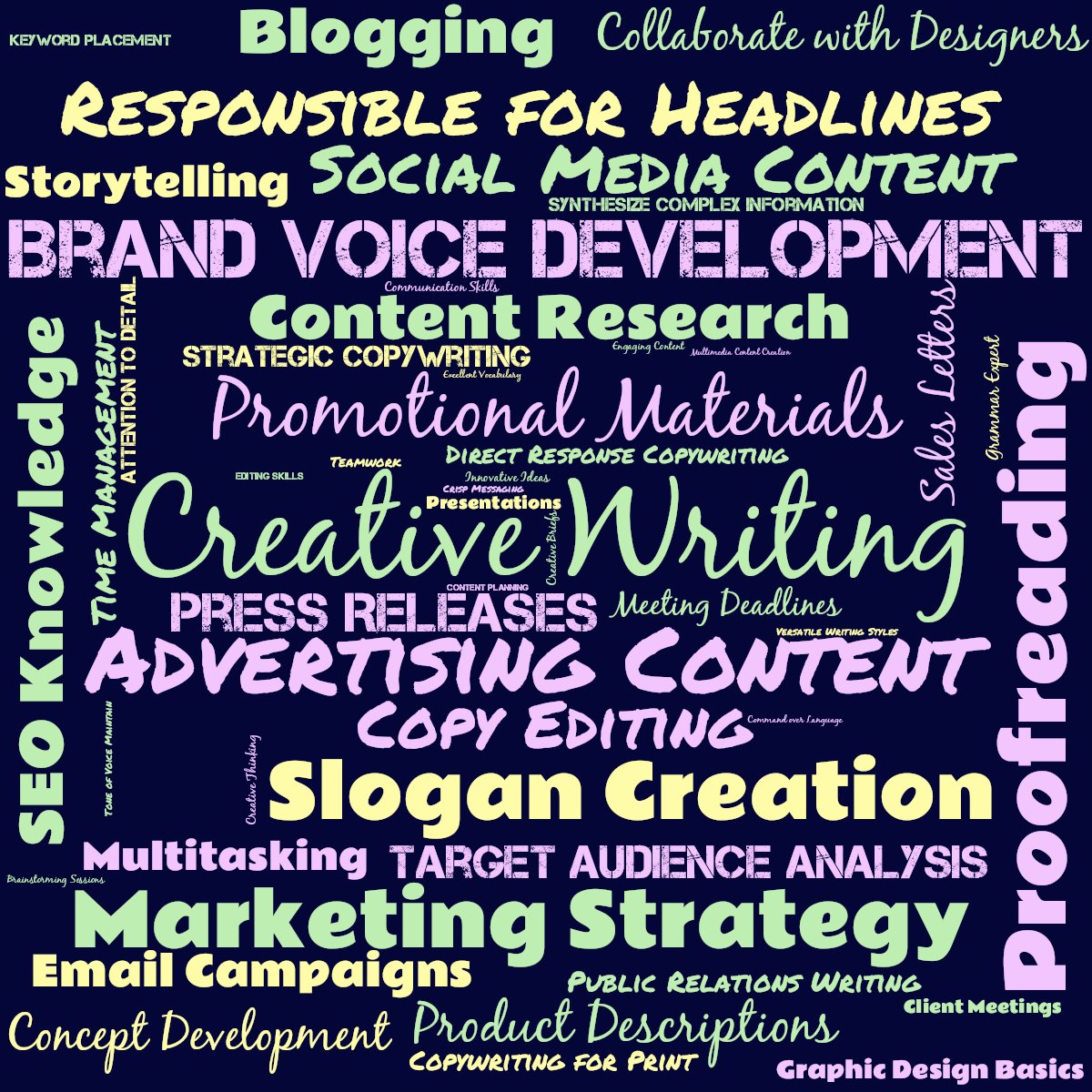 SouthernTideLLC's tweet photo. What’s the biggest challenge you face in your marketing efforts? Let’s brainstorm solutions together in the comments! 💡 #MarketingChallenges #SouthernTideMedia https://t.co/s68VosbM06