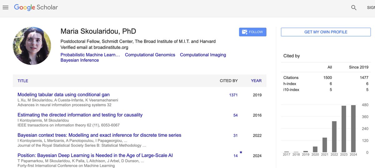 Maria Skoularidou (she/her) tweet media