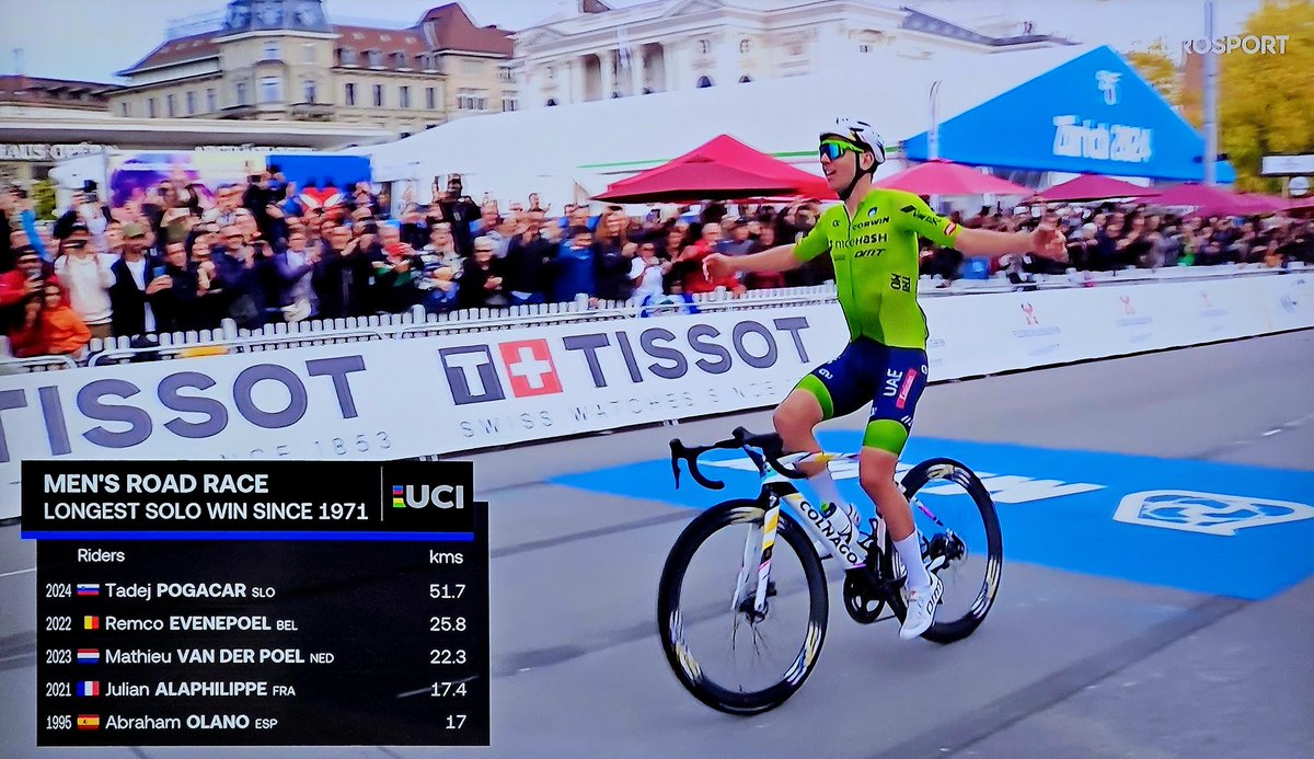 100k attack.. We are not worthy 🙏🙏😱♥️ #theresOnlyOne <a href="/TamauPogi/">Tadej Pogačar</a>