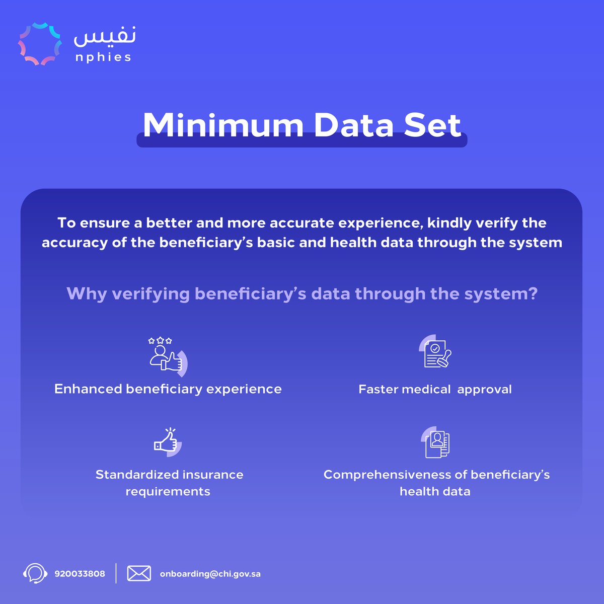 SaudiCHI's tweet photo. Ensuring the accuracy of beneficiary data through the system is the first step towards providing a better and more precise experience.
#Nphies https://t.co/6uum9KieWU