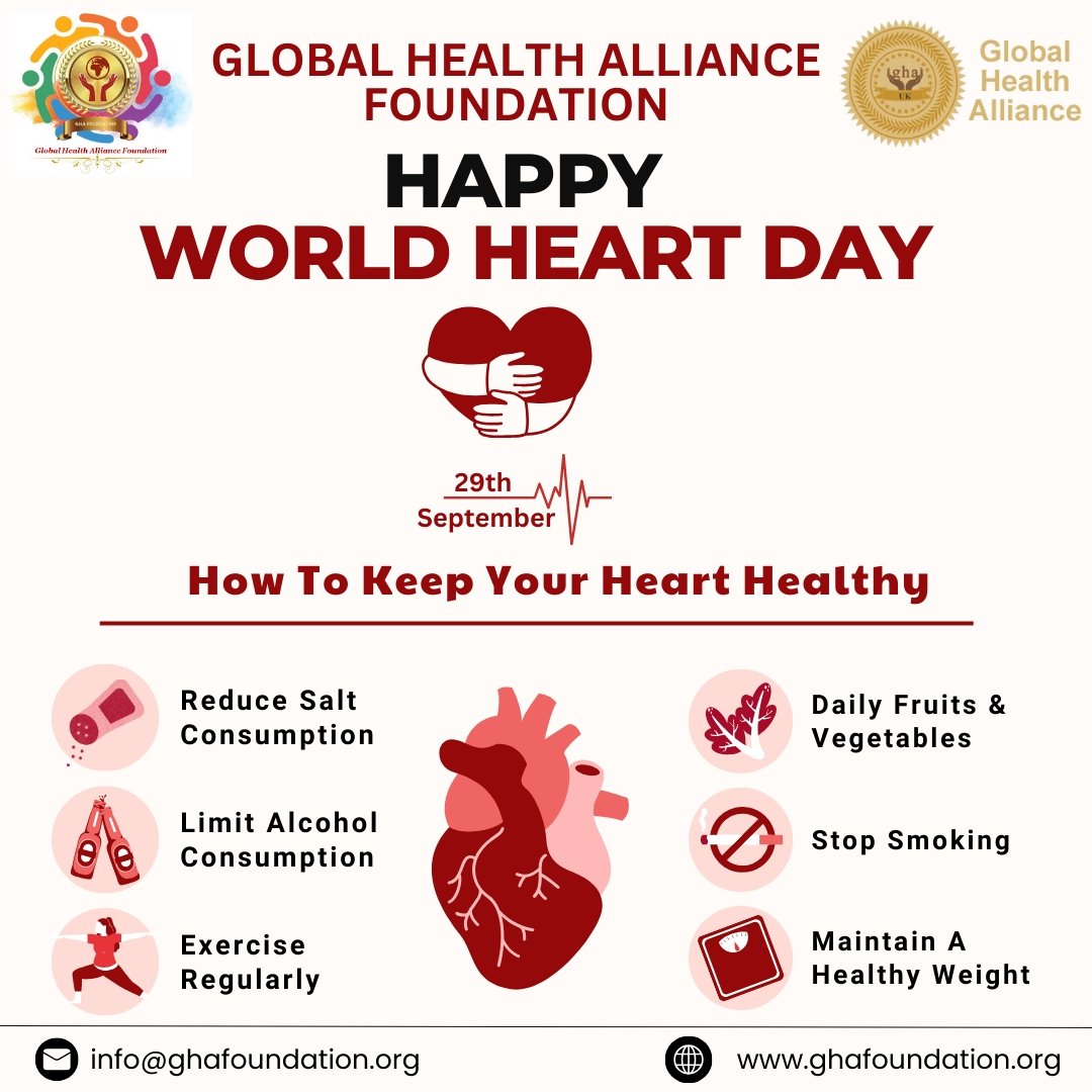 GHA Foundation tweet media