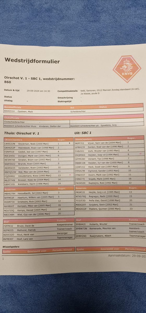 Deze 22 spelers staan zo aan de aftrap: