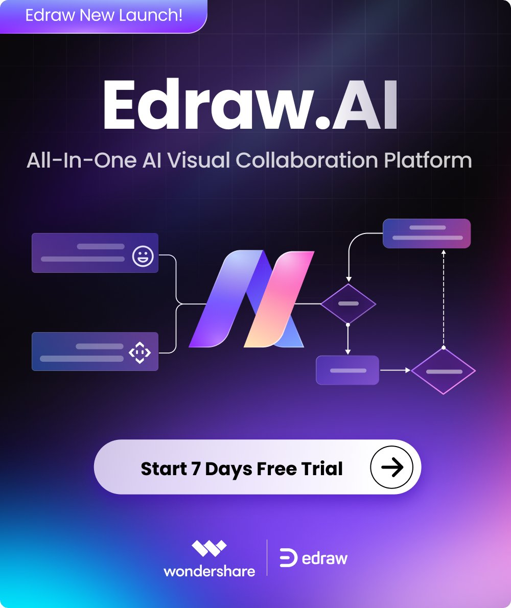 edrawsoft's tweet photo. 🚀 Be the first to experience our latest release! Join the exclusive early access and get 500 Ai points just for signing up. 📷 Don’t miss out—click now to claim your spot! 👉https://t.co/ixhd35rwRY #EarlyAccess #NewRelease #ExclusiveOffer #EdrawAi https://t.co/JF3puKuUVD