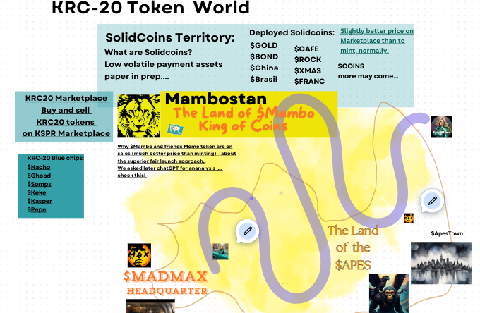 MamboCoins's tweet photo. I began for fun to work on Mambostan - the Land of $Mambo and friends - but it may finally become something special. check it out. $Gold treasure hunt coming...  https://t.co/2paeRiV2lW https://t.co/0fC3JXwloi