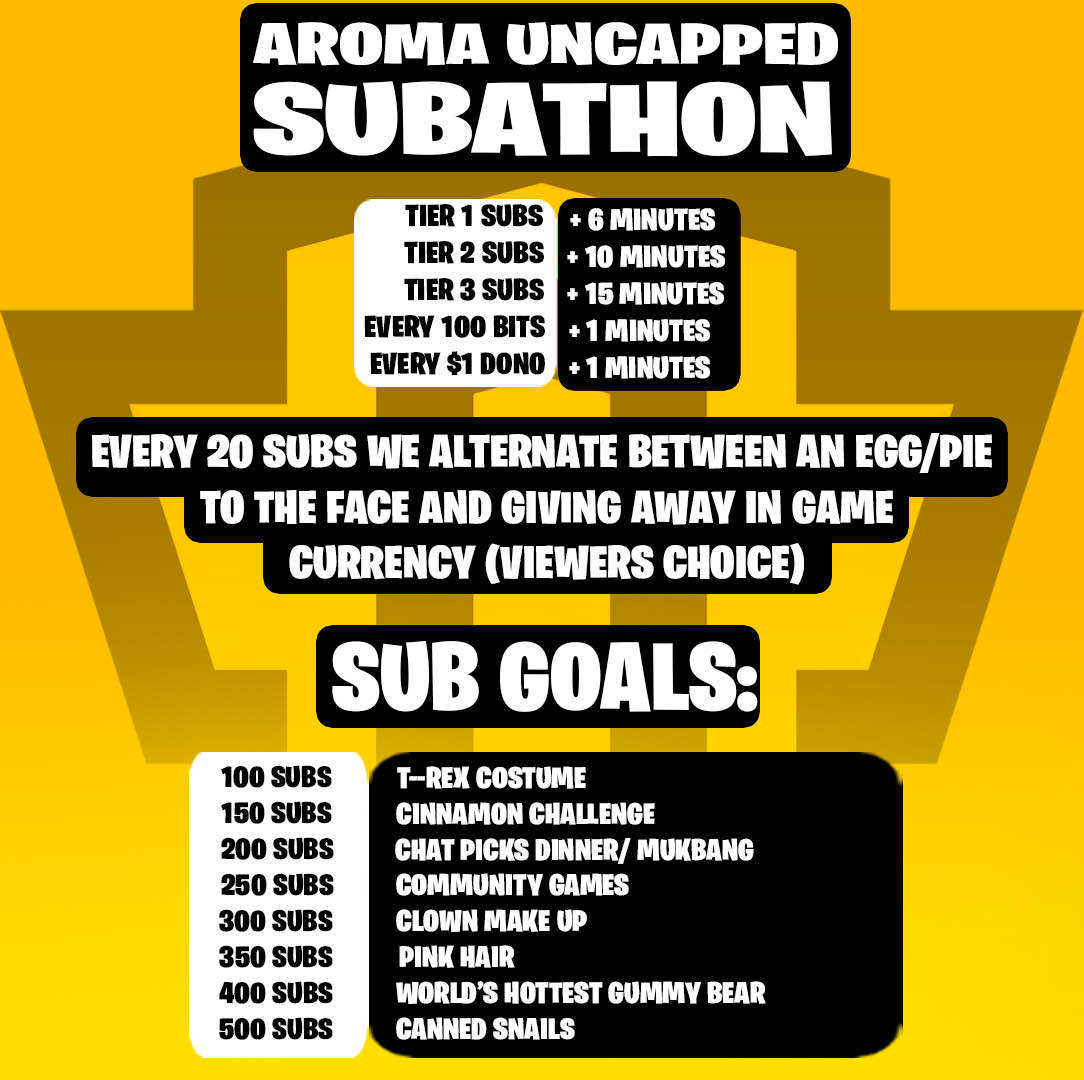 Here it is ladies and gentlemen. 

twitch.tv/Aroma