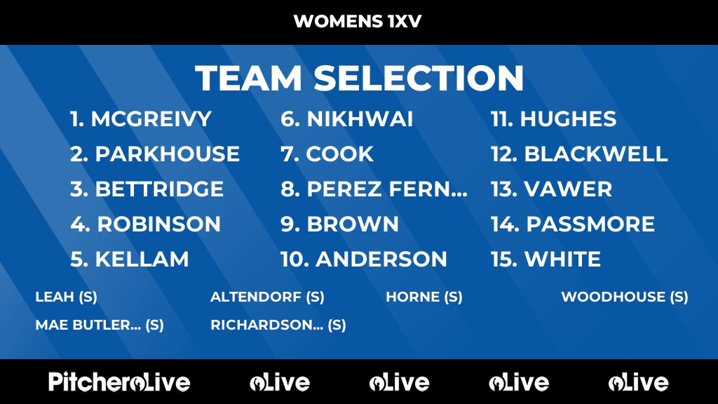 TWRFC Ladies tweet media