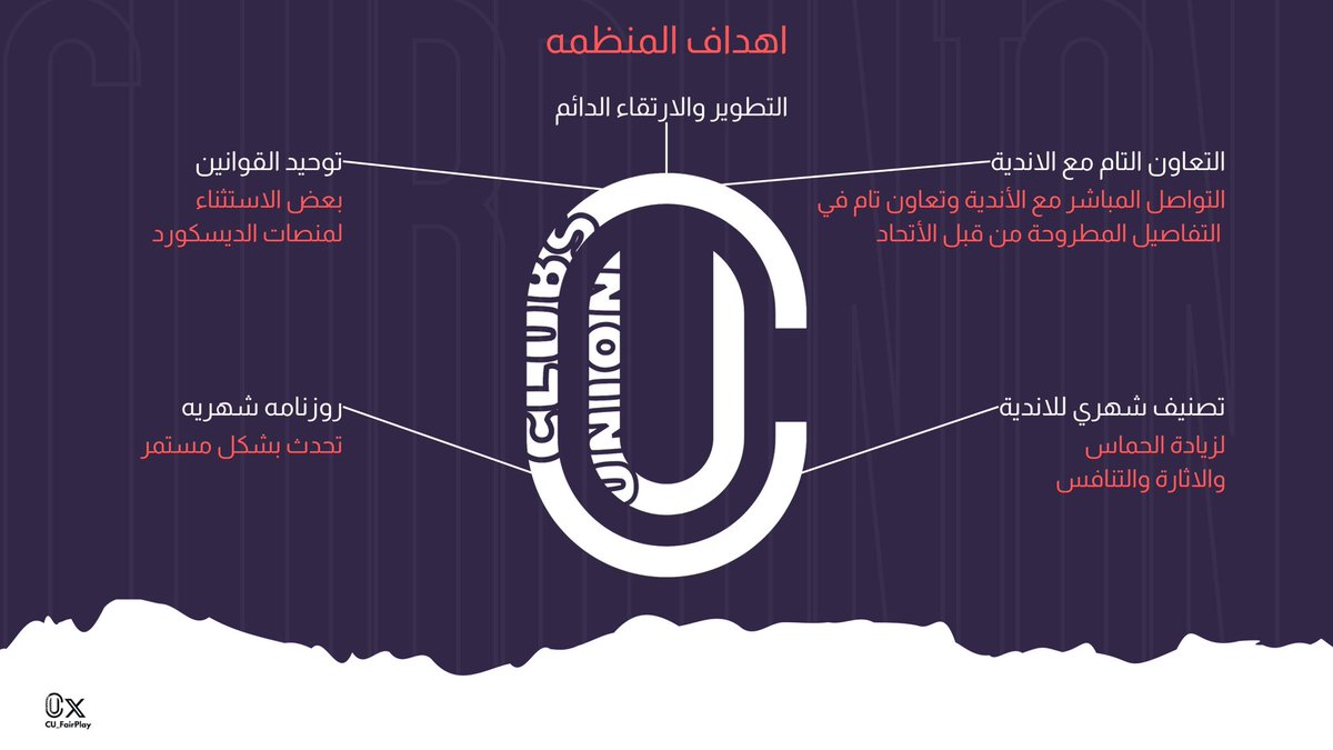 بسم الله الرحمن الرحيم ، 

نعلن عن انطلاق منظمة اتحاد الاندية ، ونتمنى ان يكون موسم مليء بالنجاح والتطور الدائم 💜.